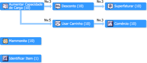 SkilltreeMercadores.png