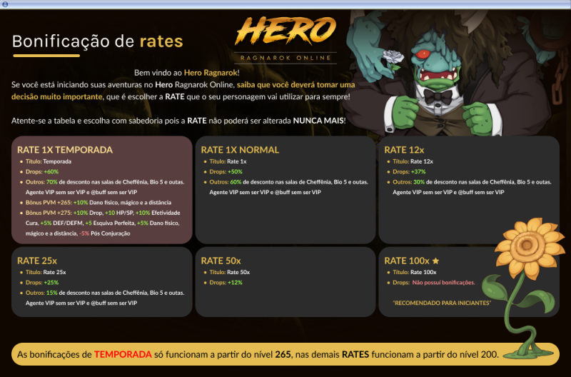 Ficheiro:Rates.png